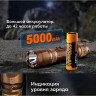 Тактический фонарь FENIX TK20R UE 2800 Lm City Gray TK20RUEgy